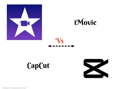 iMovie vs CapCut Which One is Best